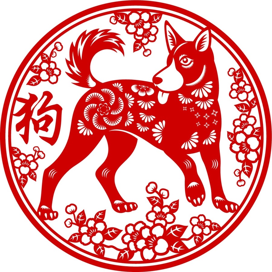 Čínsky horoskop na rok