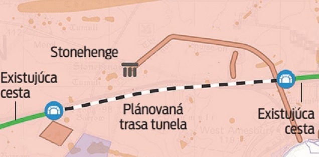 Plánovaná cesta tunela.