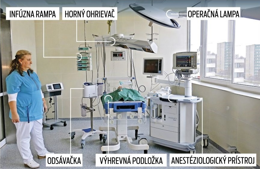 Vybavenie novej operačnej sály