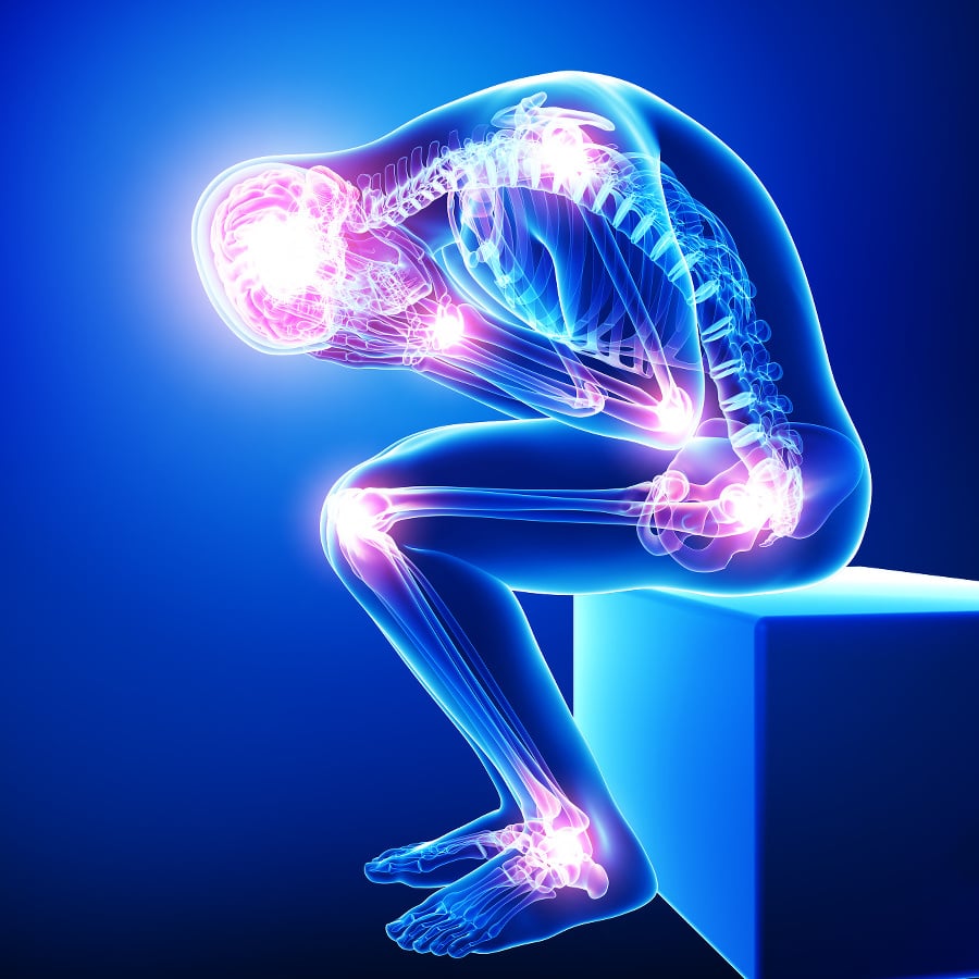 male all joints pain