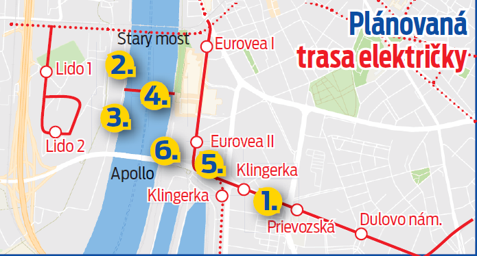 Plánovaná trasa električky. 