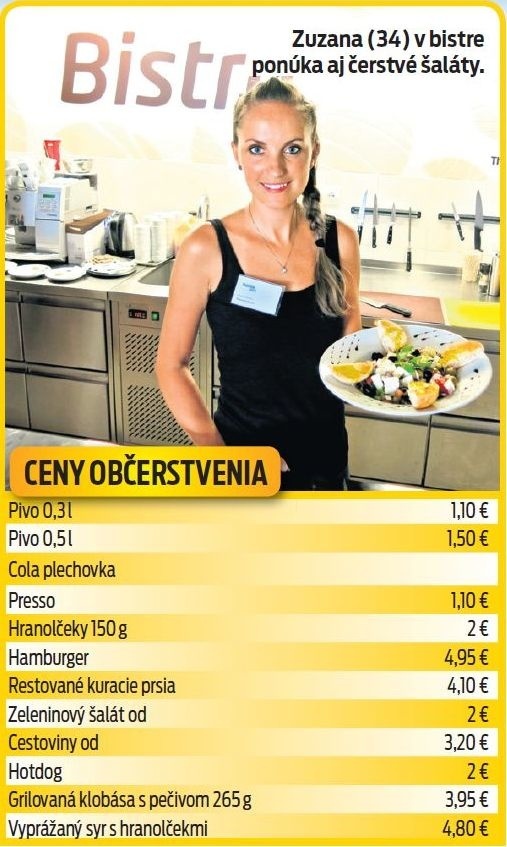 Ceny občerstvenia v Thermalparku