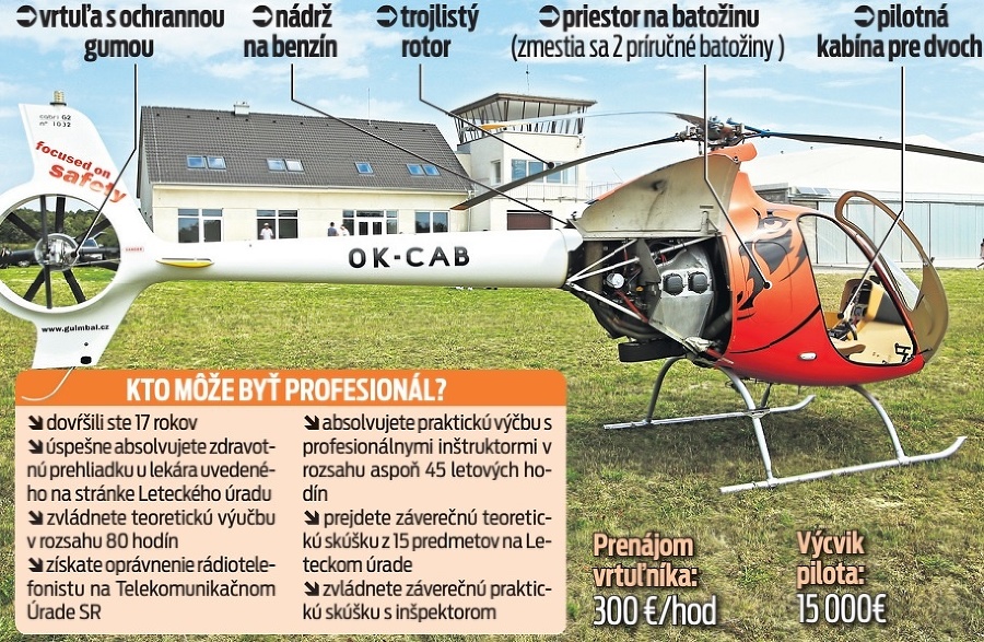 Spoločnosť Lion helicopters sa