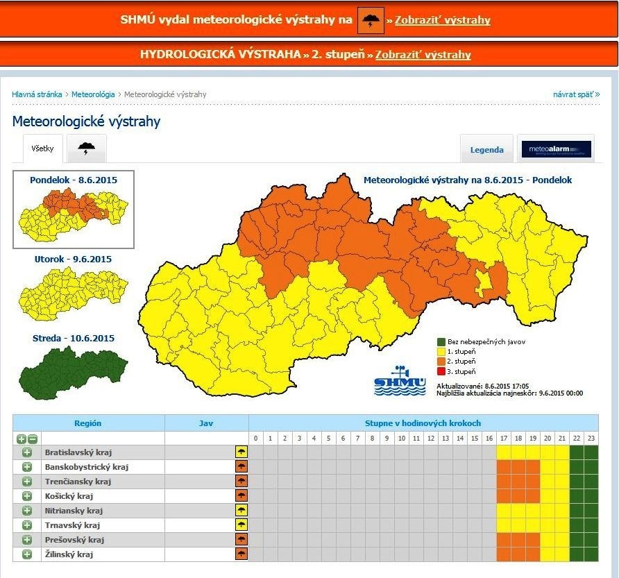 Slovenský hydrometeorologický ústav varuje