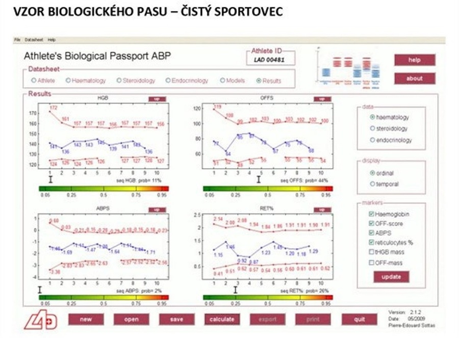 Vzor biologického pasu: čistý