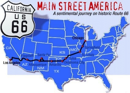 Route 66 v USA.