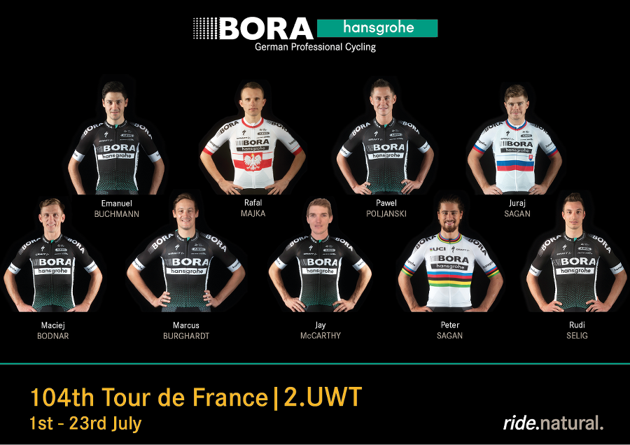 Tím Bora-hansgrohe pre Tour