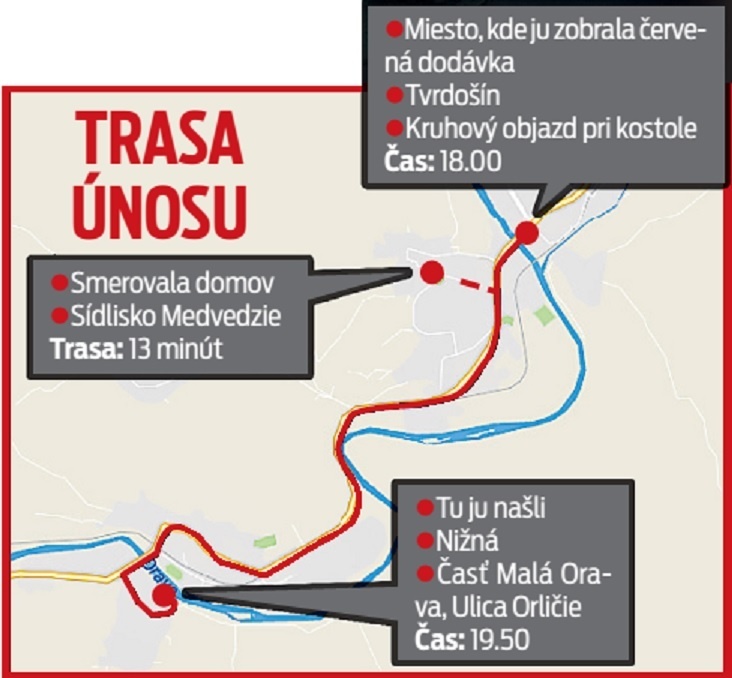 Trasa únosu.