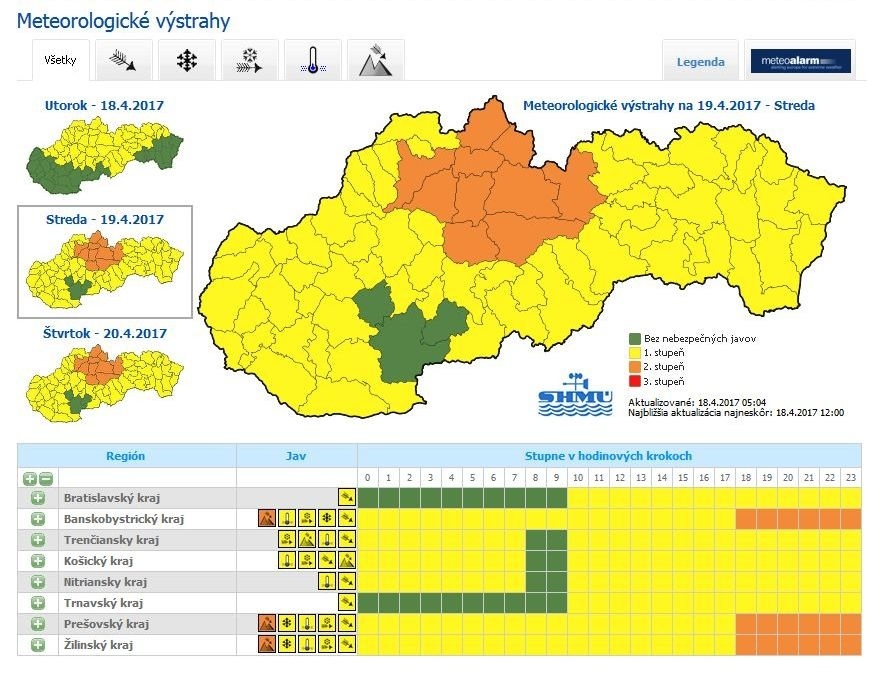 Slovenský hydrometeorologický ústav vydal