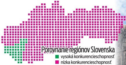 Porovnanie regiónov