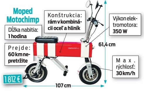 Moped Motochimp