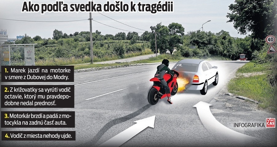 Ako podľa svedka došlo k tragédii