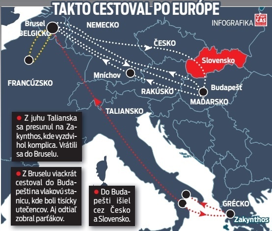 Takto cestoval po európe,