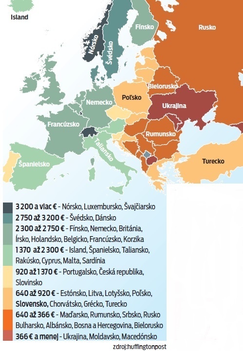 Najviac zarábajú Nóri, Luxemburci