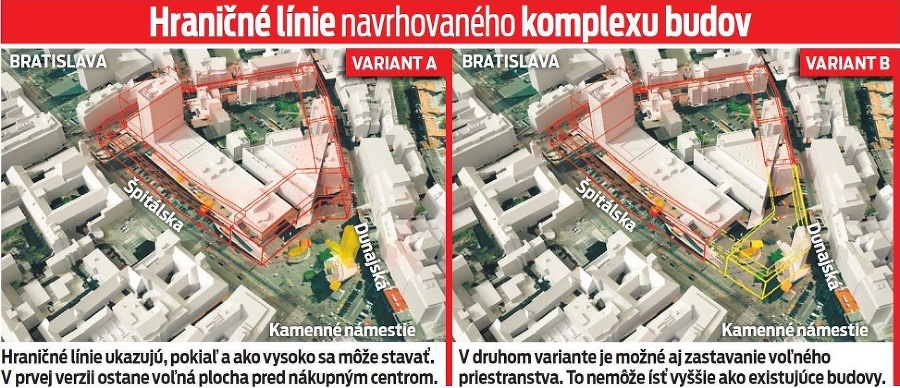 Hraničné línie navrhovaného komplexu