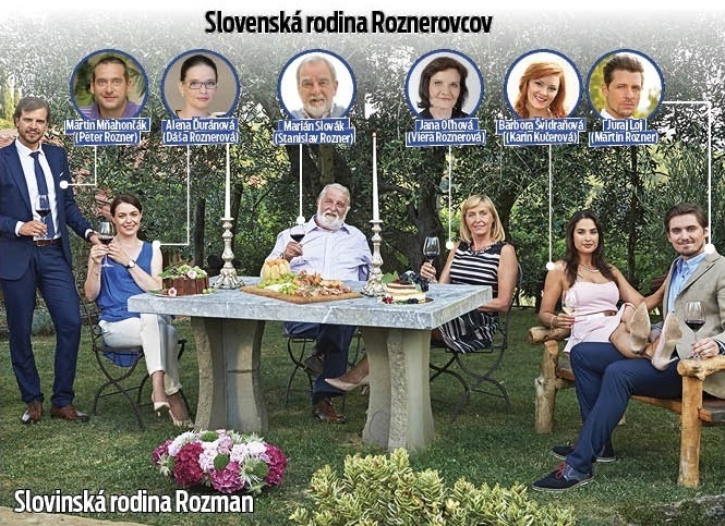 Slovinská rodina Rozman