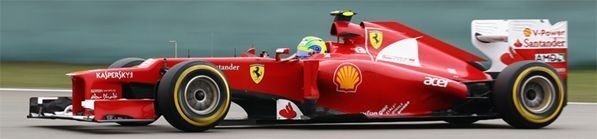Shell a Ferrari –