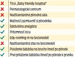 Sanatórium Koch