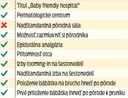 Univerzitná nemocnica Martin