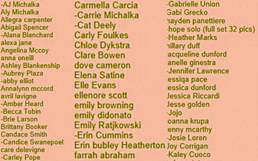 Zoznam 101 celebrít obsahuje
