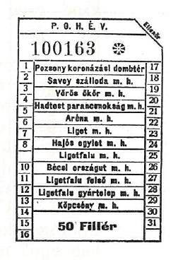 Lístok na Viedenskú električku