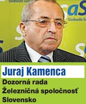 Juraj Kamenca