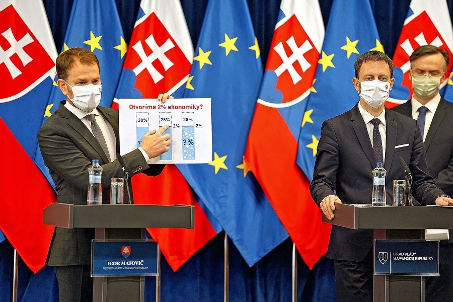 Matovič sa pri otváraní obchodov odvoláva na to, že ide „len" o 2 % HDP, no v praxi sú to desaťtisíce pracovných miest.
