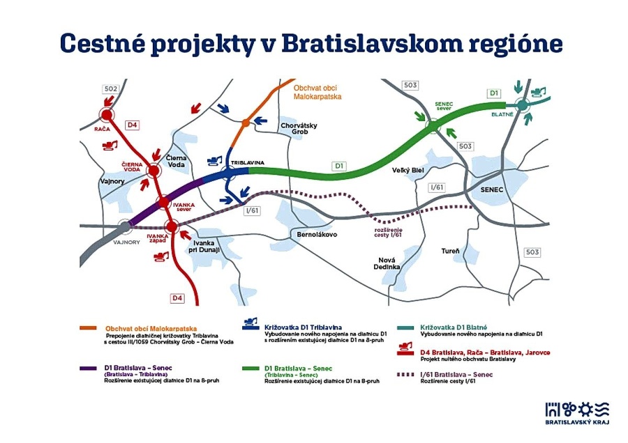 Cestné projekty v regióne