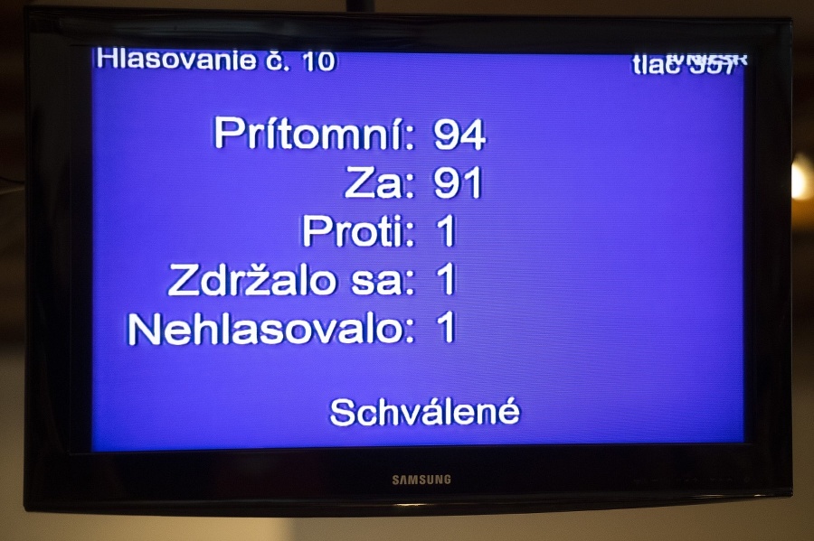 Na televíznej obrazovke výsledok