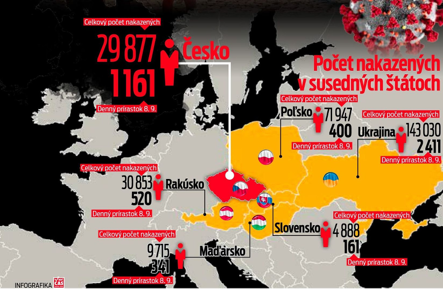 Počet nakazených v susedných