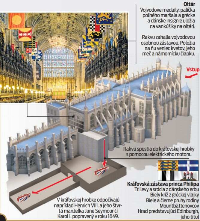 Infografika