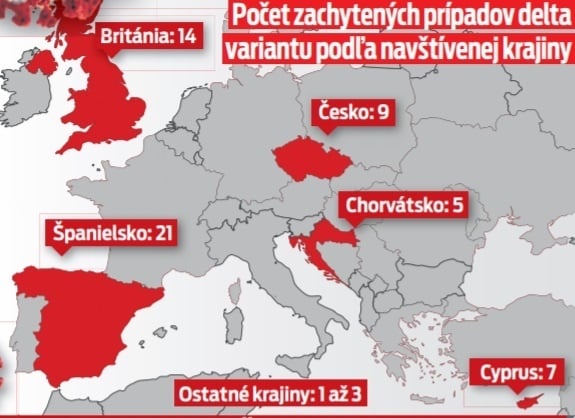 Počet zachytených prípadov delta
variantu