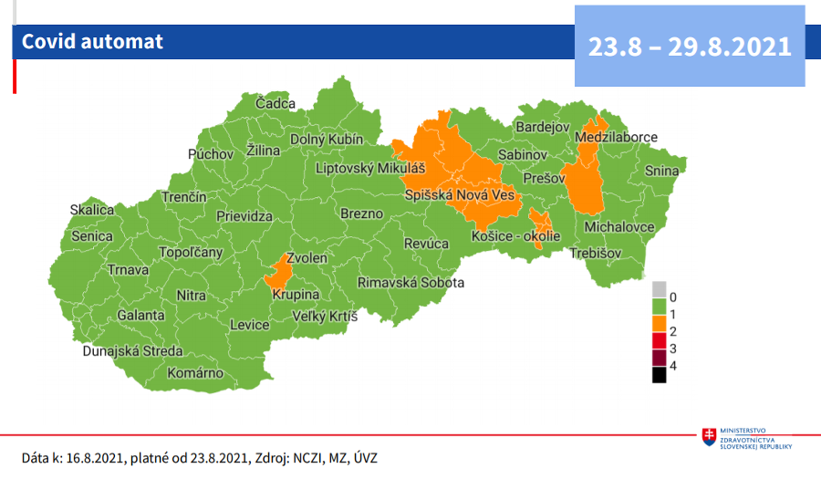 Rozdelenie okresov podľa COVID