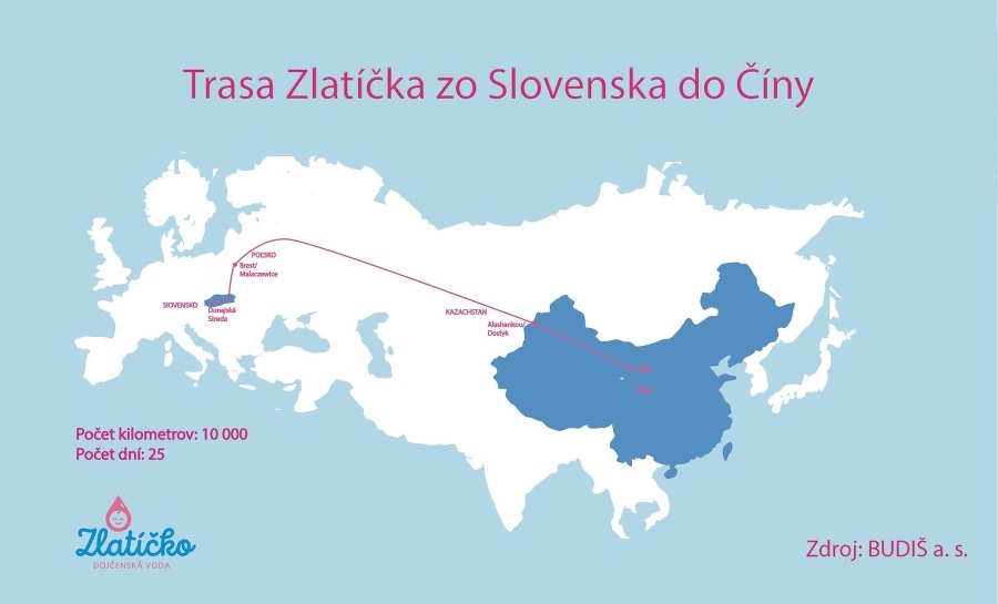 Trasa Zlatíčka zo Slovenska