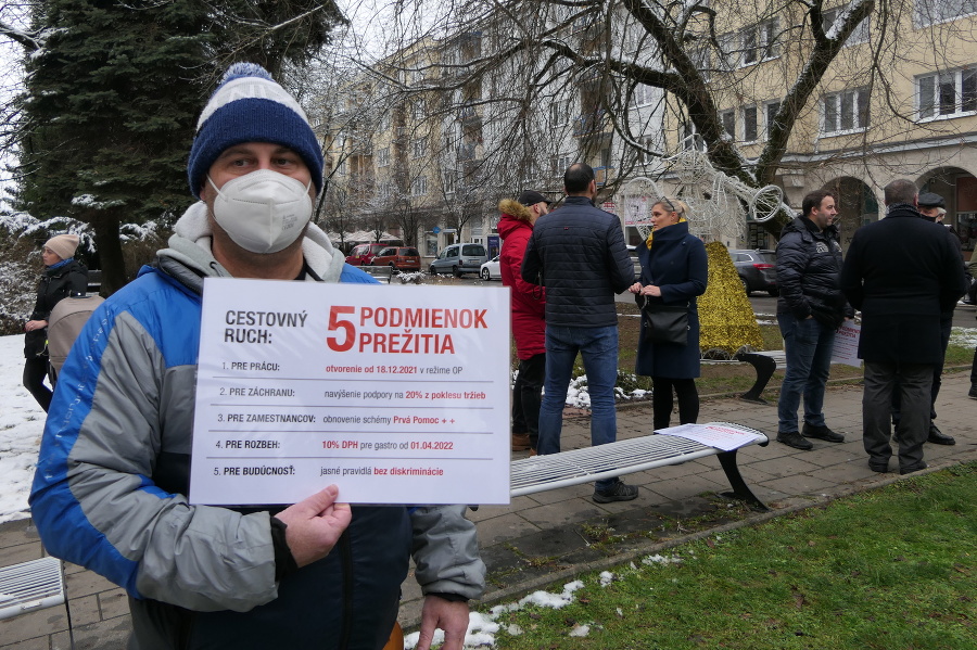 Protest majiteľov gastroprevádzok proti