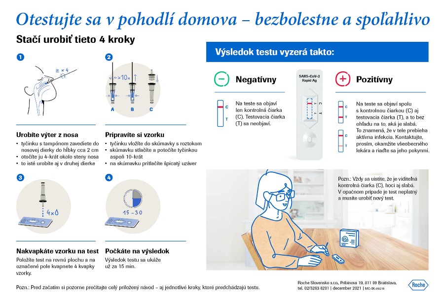 Otestujte sa v pohodlí domova – bezbolestne a spoľahlivo.