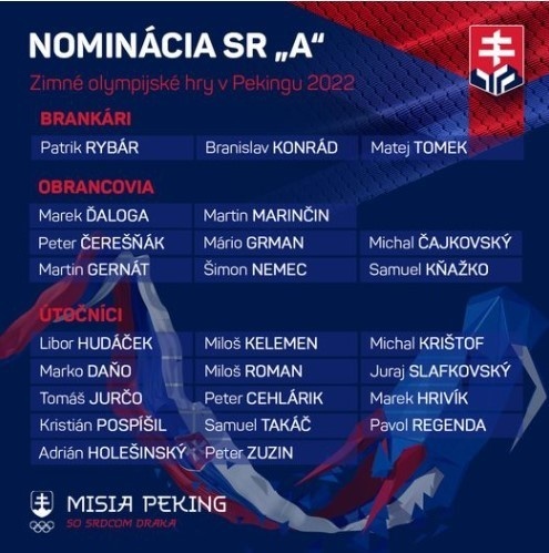 Nominácia Slovenska na ZOH do Pekingu.