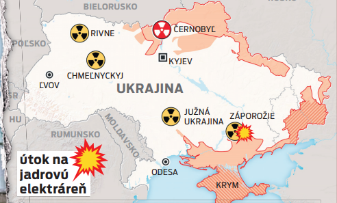 Postup ruských jednotiek a jadrové elektrárne.