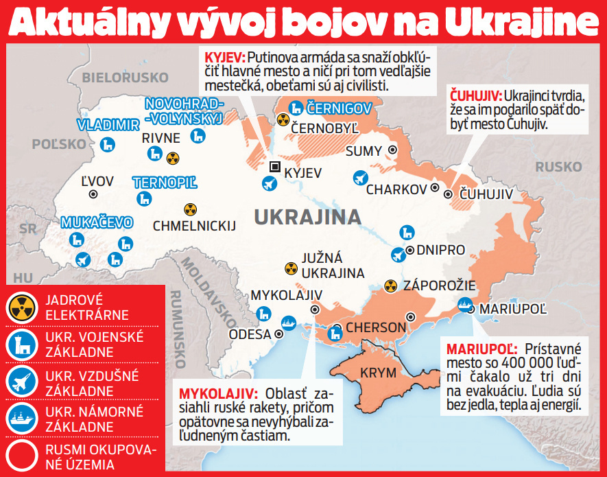 Aktuálny vývoj bojov na Ukrajine