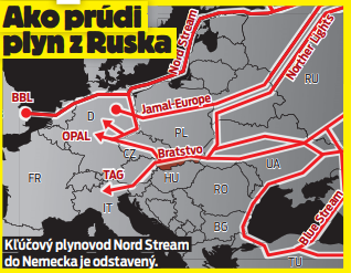 Kľúčový plynovod Nord Stream do Nemecka je odstavený.