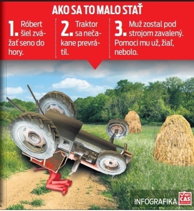 Ako sa to stalo