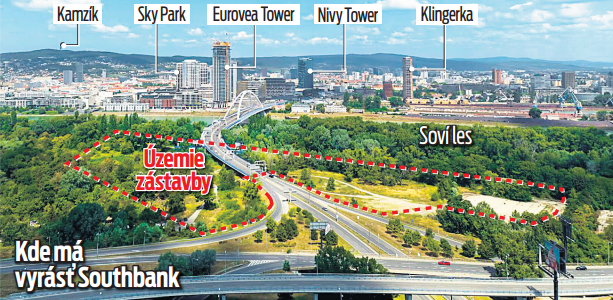 Na pravom brehu Dunaja chce developer Penta postaviť polyfunkčnú zónu.