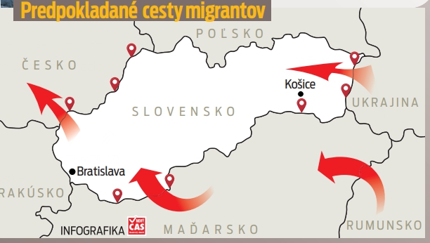 Predpokladané cesty migrantov