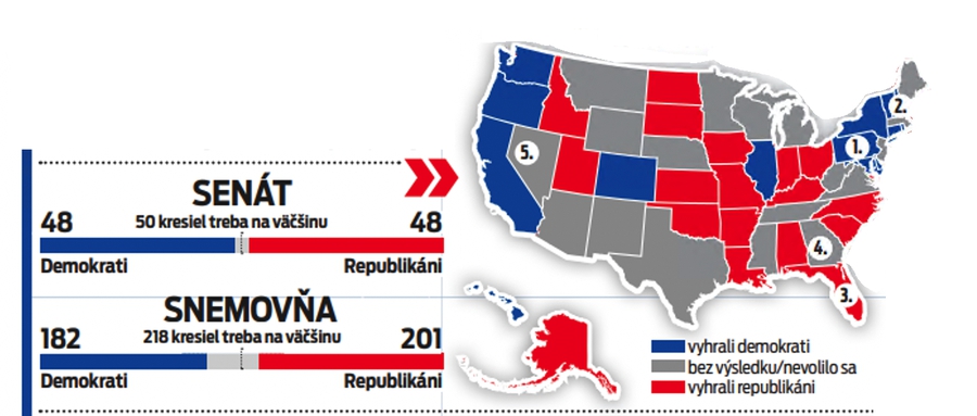 USA mapa volieb.