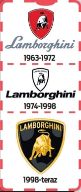 Lamborghini - Logo