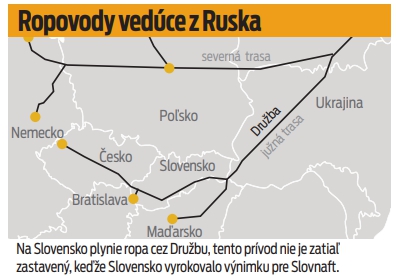 Ropovody vedúce z Ruska