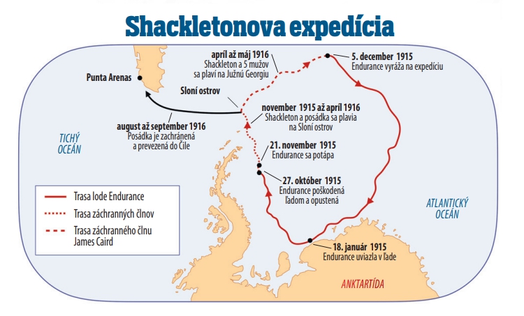 Shackletonova expedícia