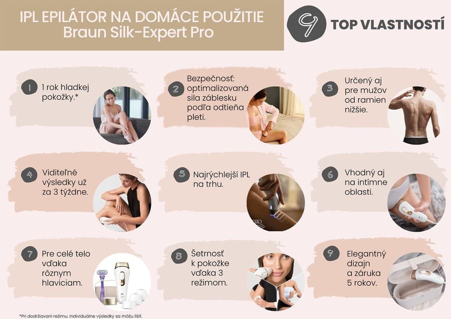 Top vlastnosti Braun Silk-Expert Pro 5.