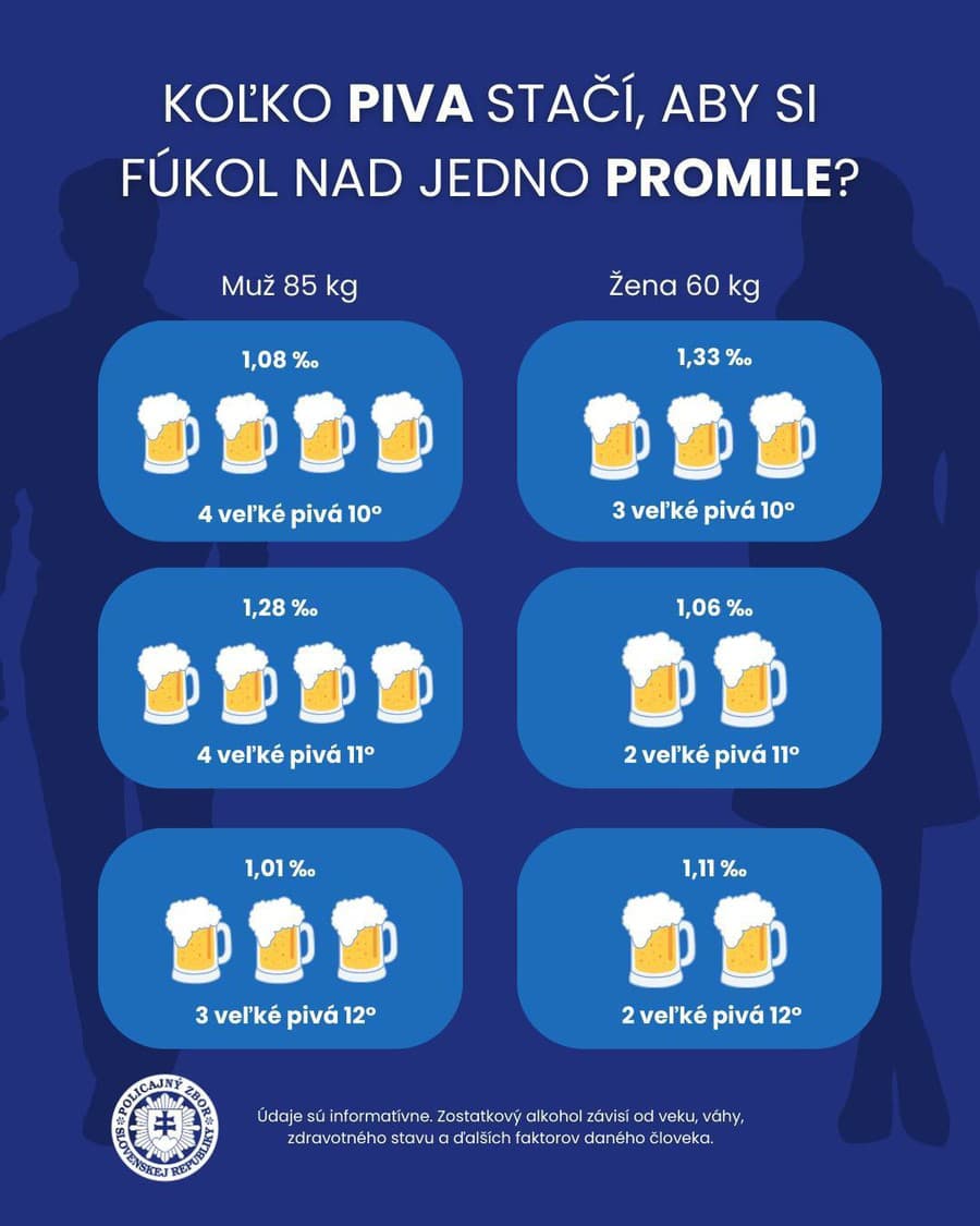 Aj jedno pivo vie