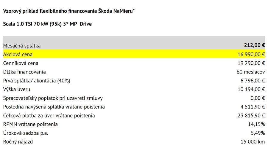 Vzorový príklad flexibilného financovania Škoda NaMieru (Scala)